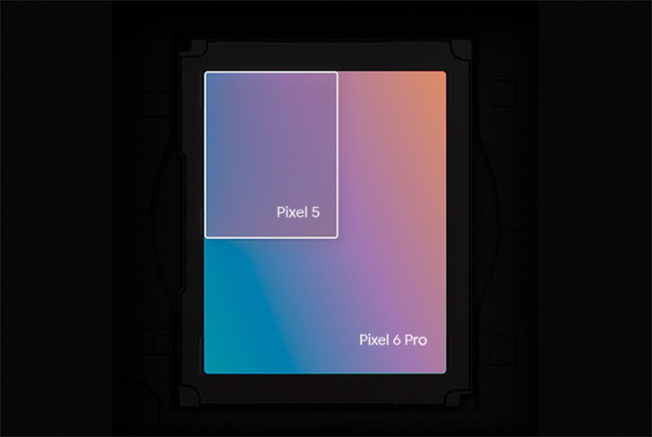 Pixel 6 Pro สามารถรับแสงได้มากขึ้นจากเดิมถึง 150%
