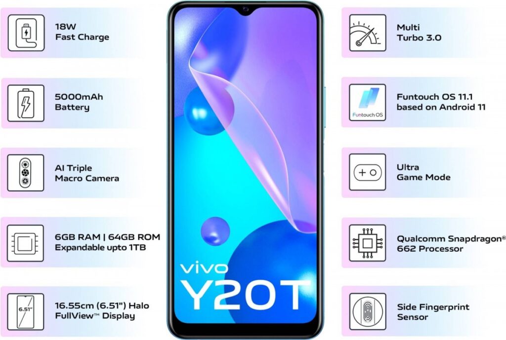 Vivo Y20T สเปค