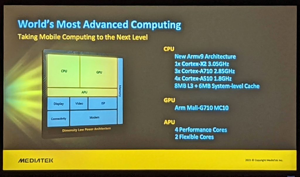 สำหรับการติดตั้งแกน CPU ของเจ้า MediaTek Dimensity 9000 5G นั้นจะเป็นแบบ 1+3+4