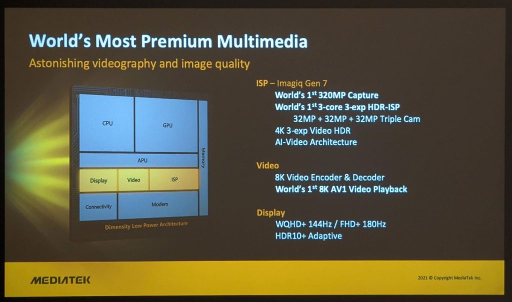 MediaTek Dimensity 9000 5G ยังรองรับ Bluetooth 5.3