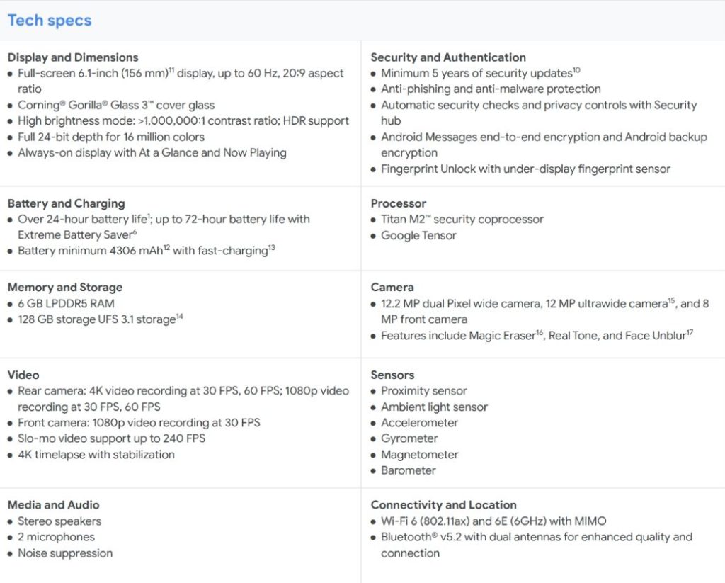 หลุดสเปค Pixel 6a
