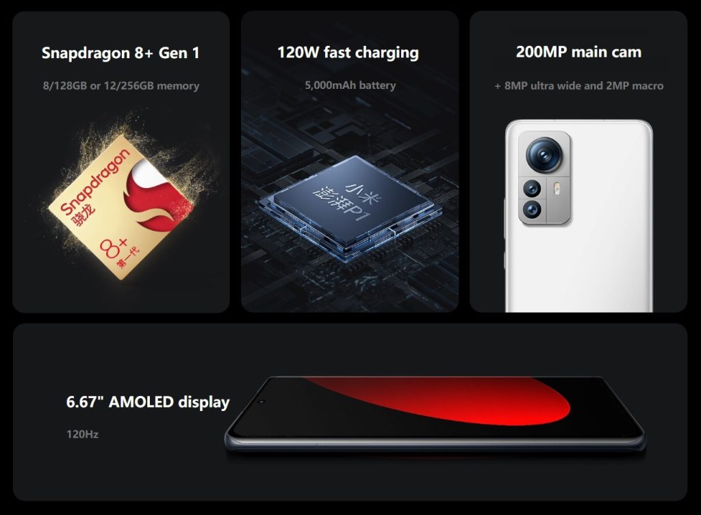 หลุดสเปก Redmi K50S Pro